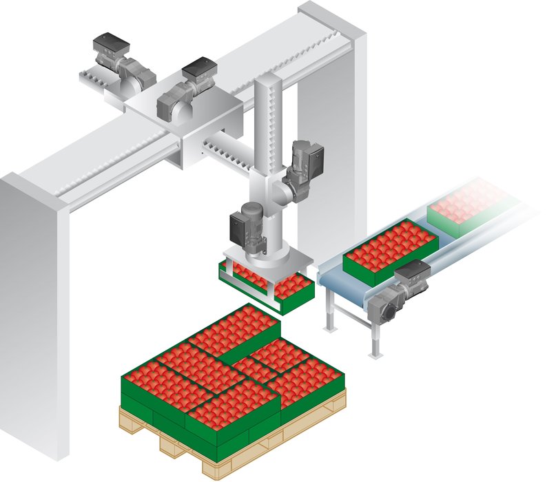 Smart standard drives provide servo dynamics and precision